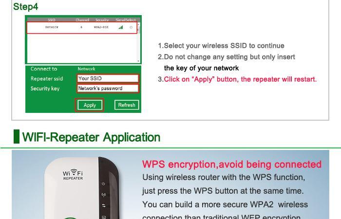 Cutting Edge Wireless WiFi Repeater