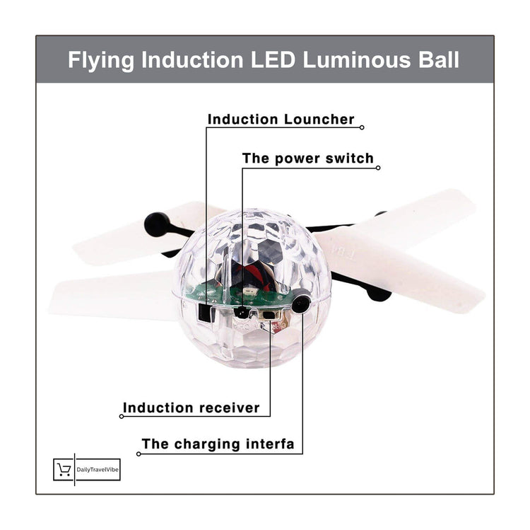 Flying Induction LED Luminous Ball