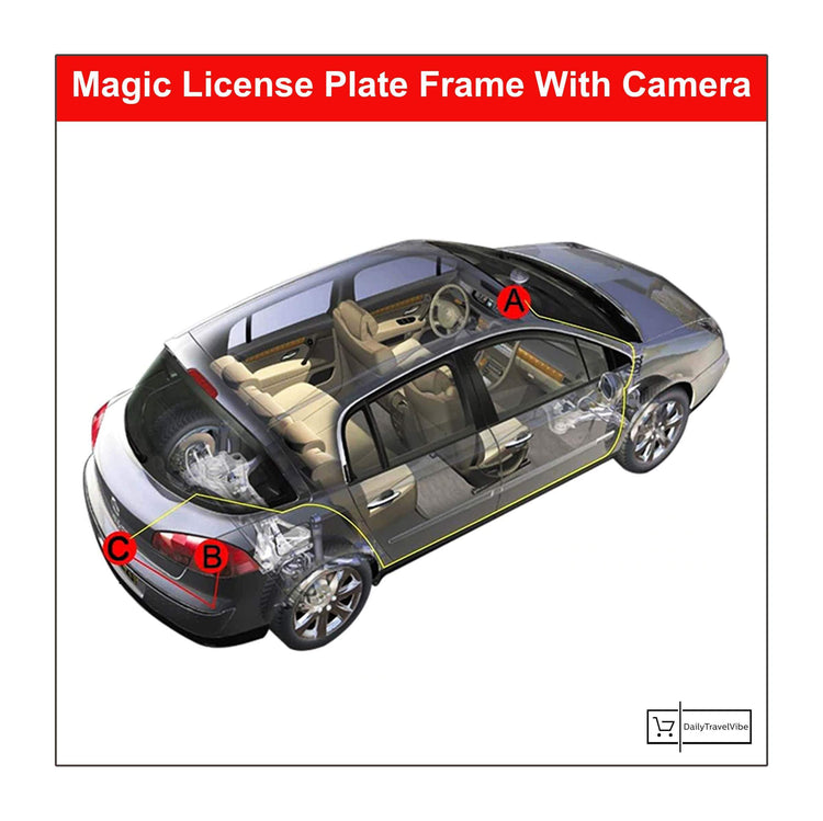 Magic License Plate Frame With Camera