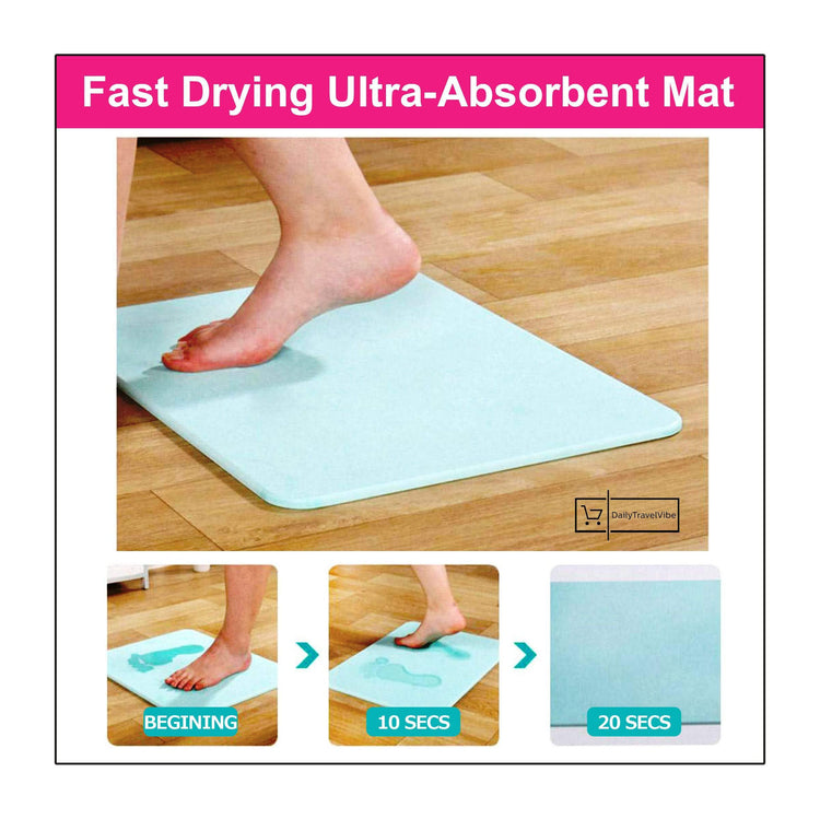 Fast Drying Ultra-Absorbent Mat