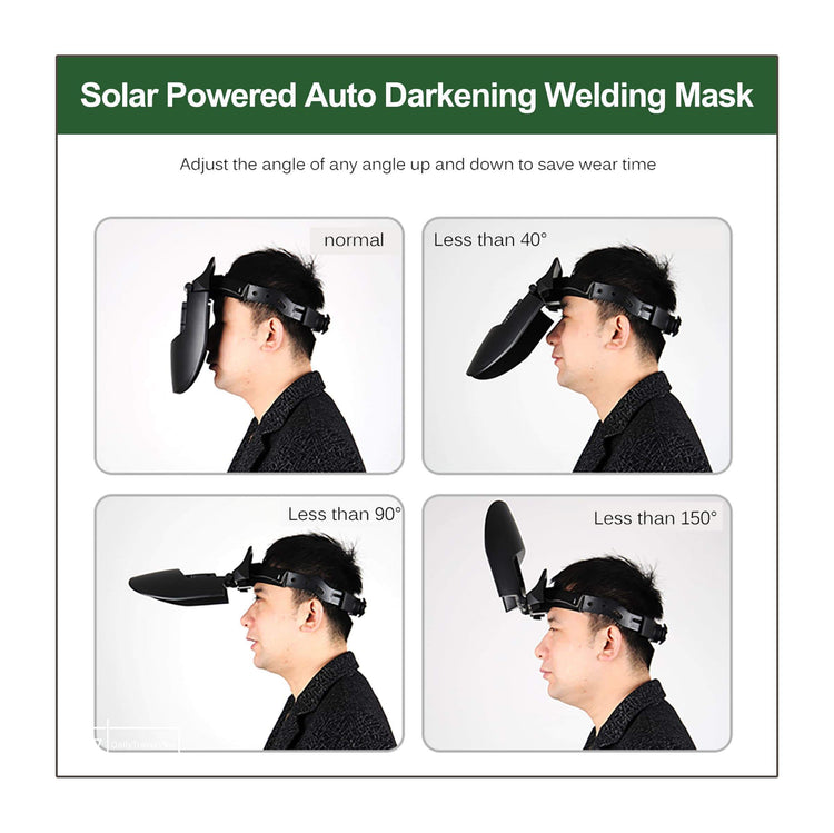 Solar Powered Auto Darkening Welding Mask