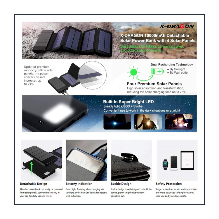 Multipanel Solar PowerBank