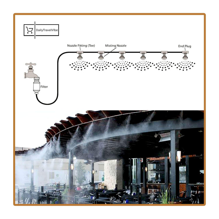 Outdoor Misting Cooling System