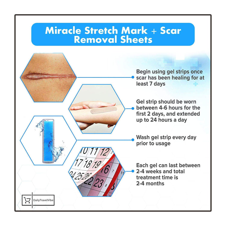 Miracle Stretch Mark + Scar Removal Sheets