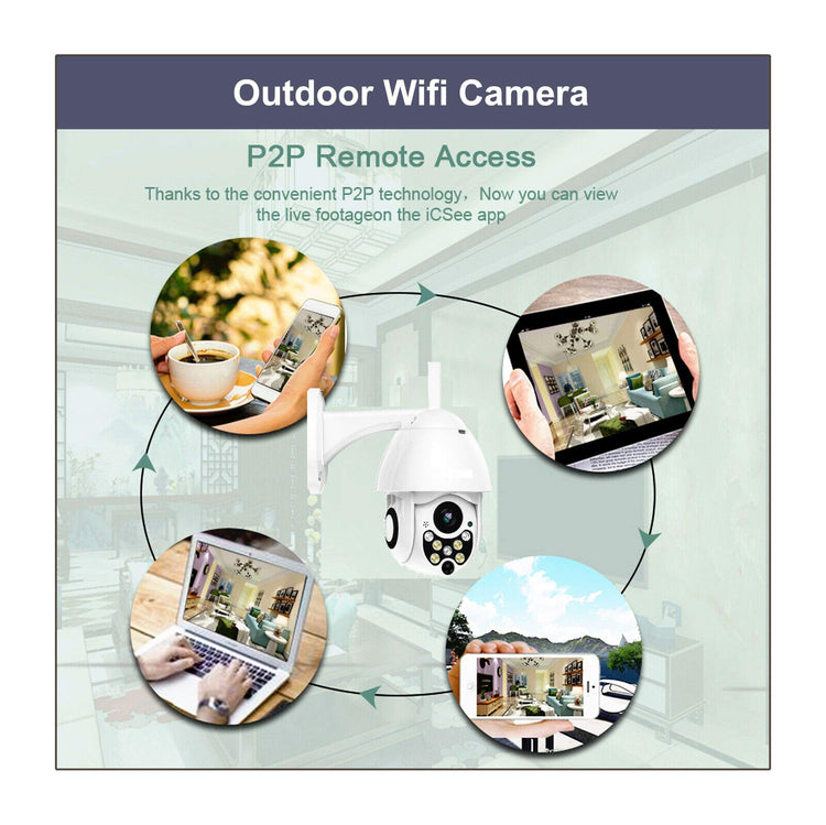 Outdoor Wifi Camera