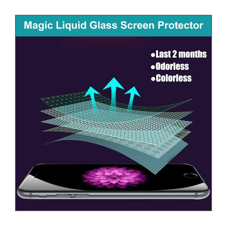 Magic Liquid Glass Screen Protector