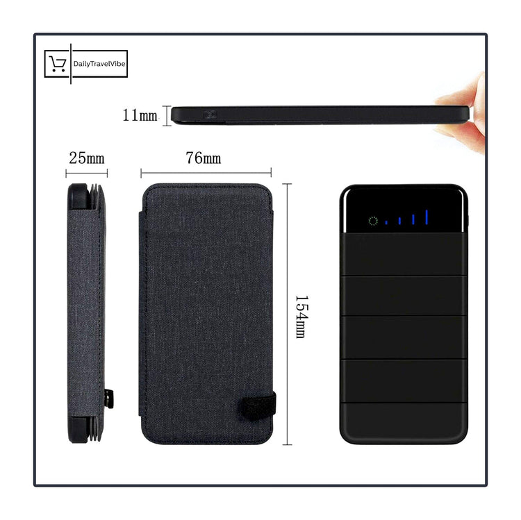 Multipanel Solar PowerBank