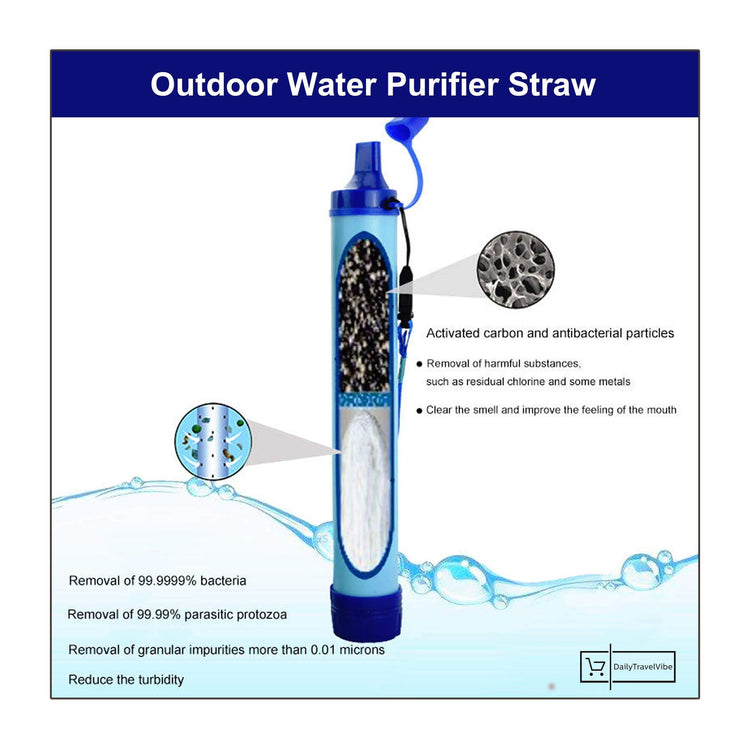 Outdoor Water Purifier Straw