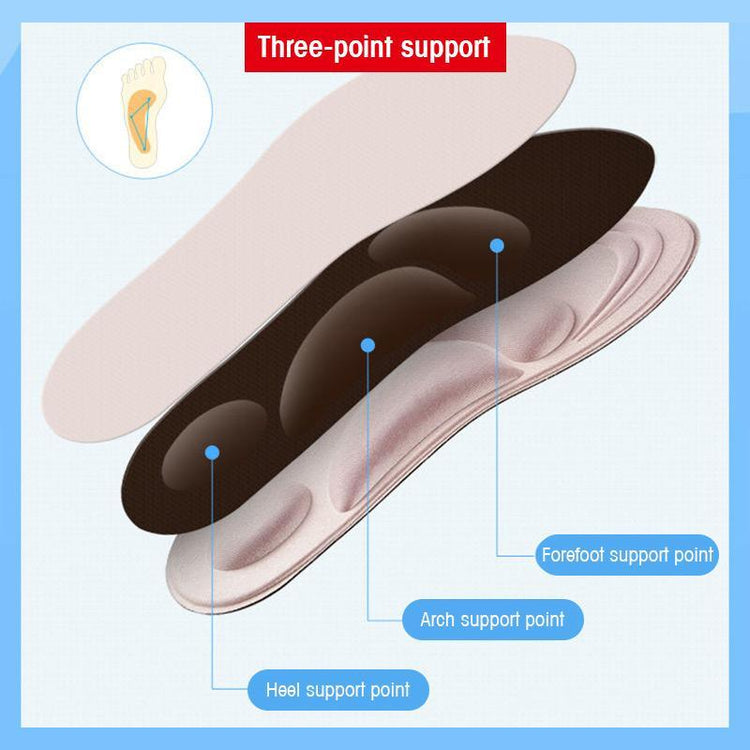 4D Orthopedic Insole