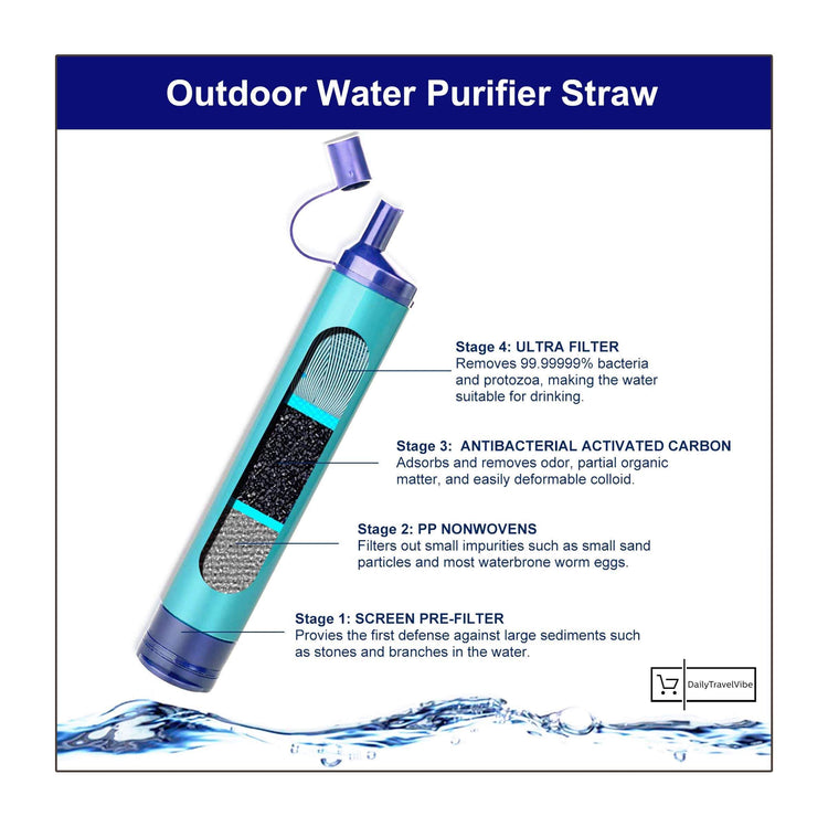 Outdoor Water Purifier Straw