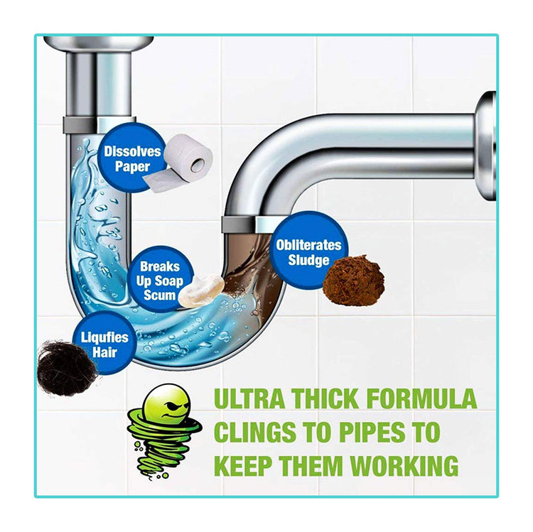 Powerful Sink & Drain Cleaner