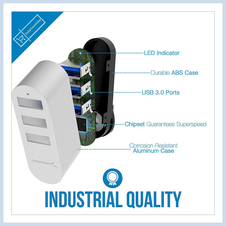 Mini Rotatable 3-Port USB Hub