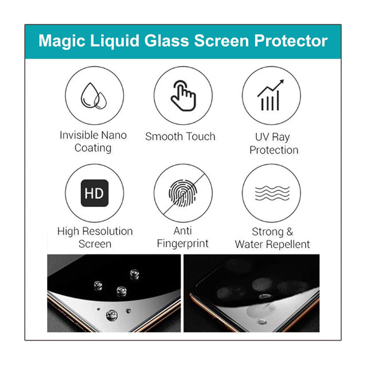 Magic Liquid Glass Screen Protector