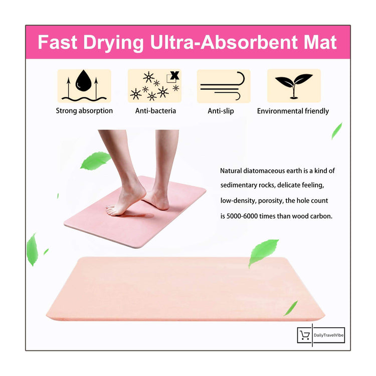 Fast Drying Ultra-Absorbent Mat