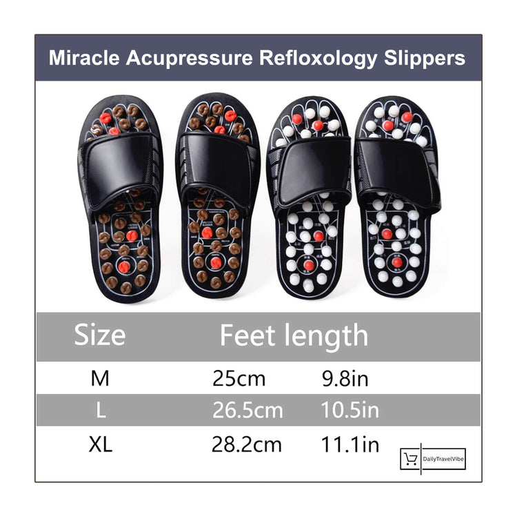 Miracle Acupressure Reflexology Slippers