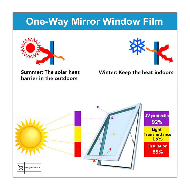 One-Way Mirror Window Film