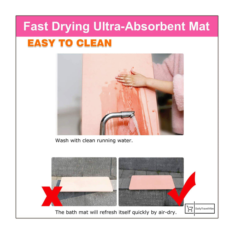 Fast Drying Ultra-Absorbent Mat