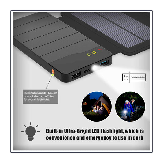 Multipanel Solar PowerBank