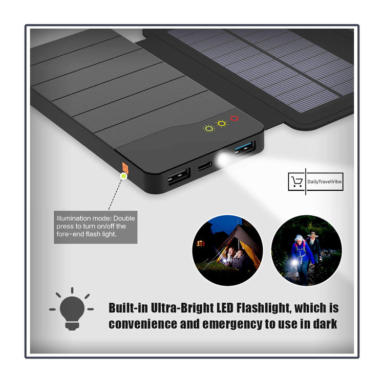 Multipanel Solar PowerBank