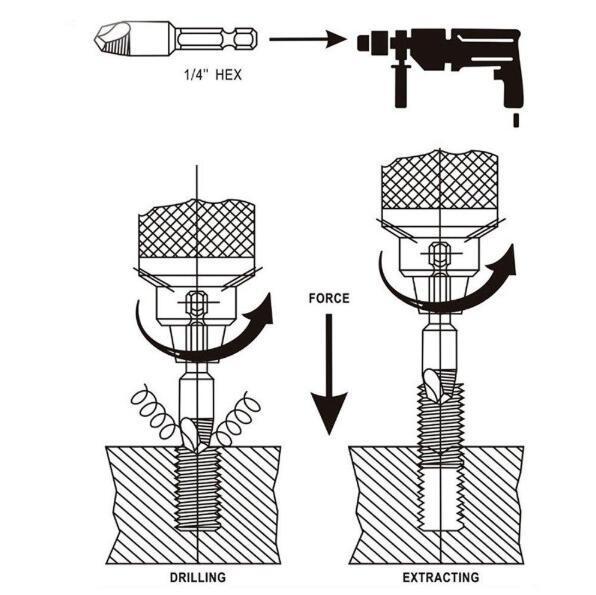 Mintiml™ Screw Easy Out