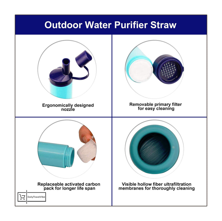 Outdoor Water Purifier Straw