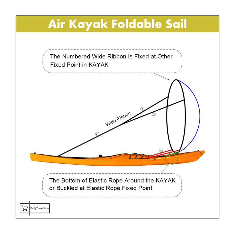 Air Kayak Foldable Sail