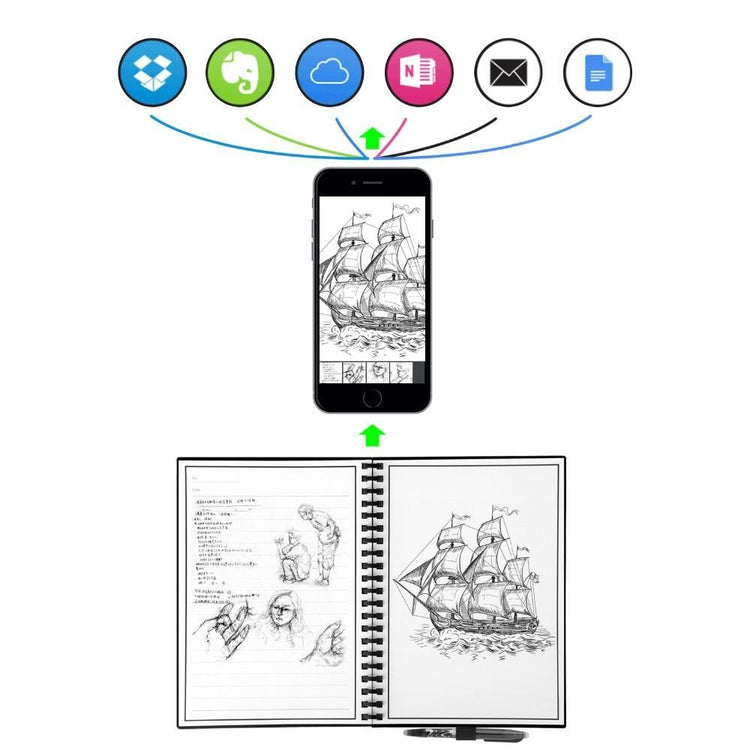 Premium Erasable Notebook