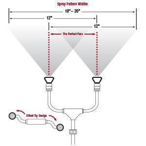 Magical Stick Two heads Painter-Spray twice as fast!