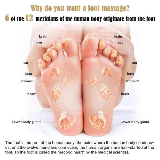 Foot Massage Slippers