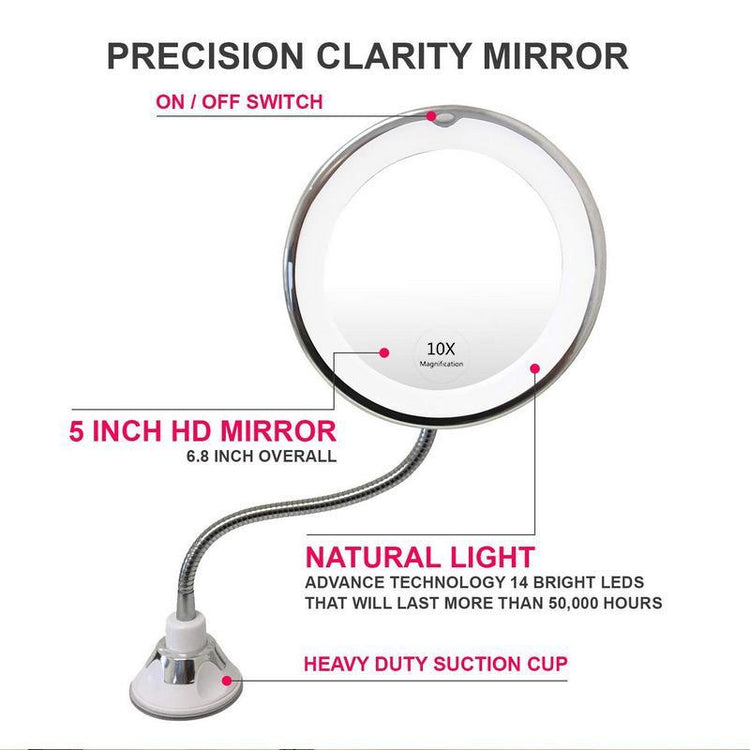 Wall-Mount Makeup Mirror