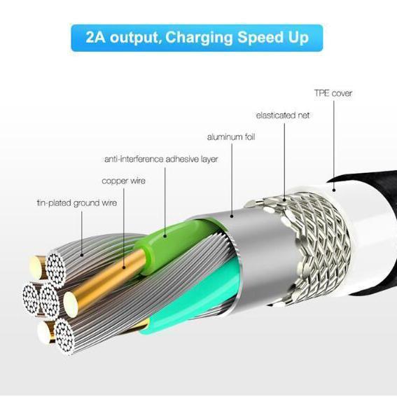 New Magnetic Charging Cable