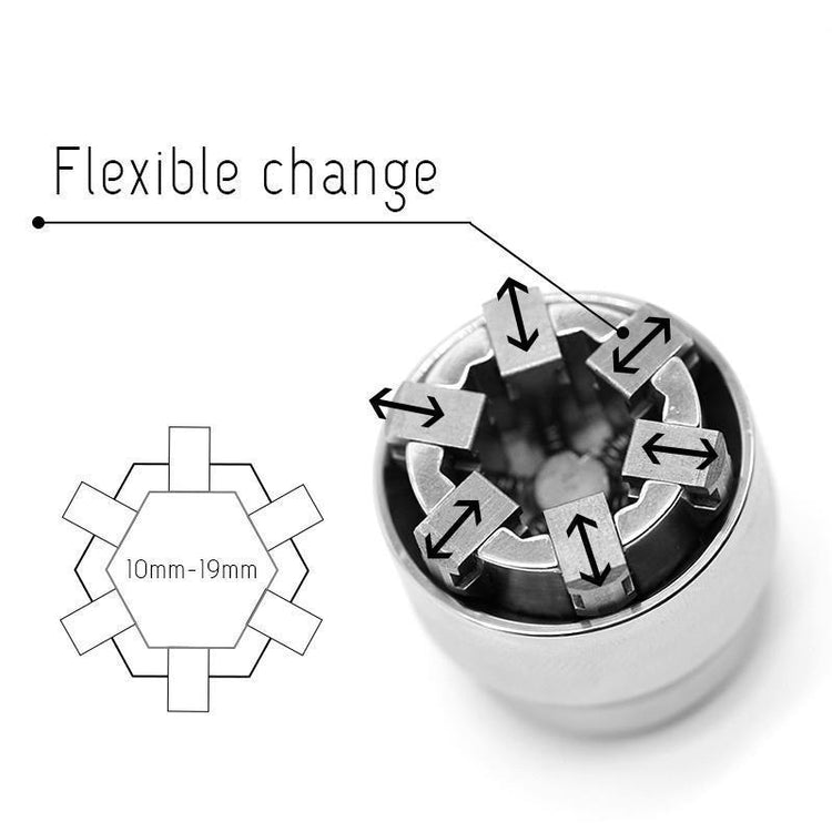 Mintiml Wrench(1PCS) -Buy more save more!!