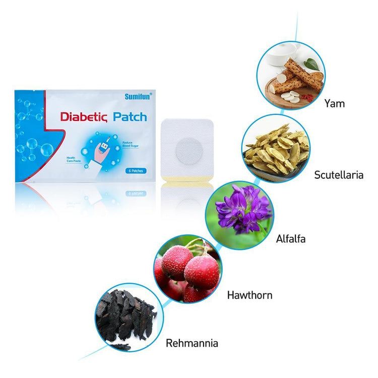 Miracle Diabetic Patches