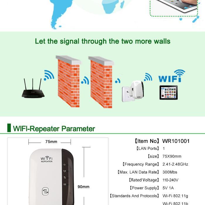 Cutting Edge Wireless WiFi Repeater