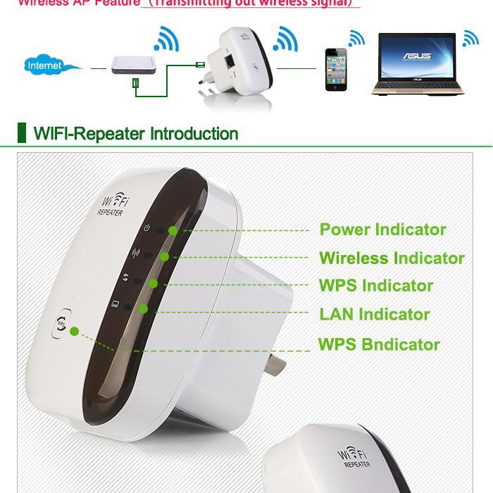 Cutting Edge Wireless WiFi Repeater