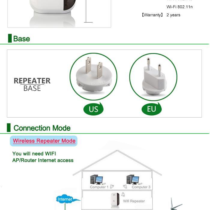 Cutting Edge Wireless WiFi Repeater