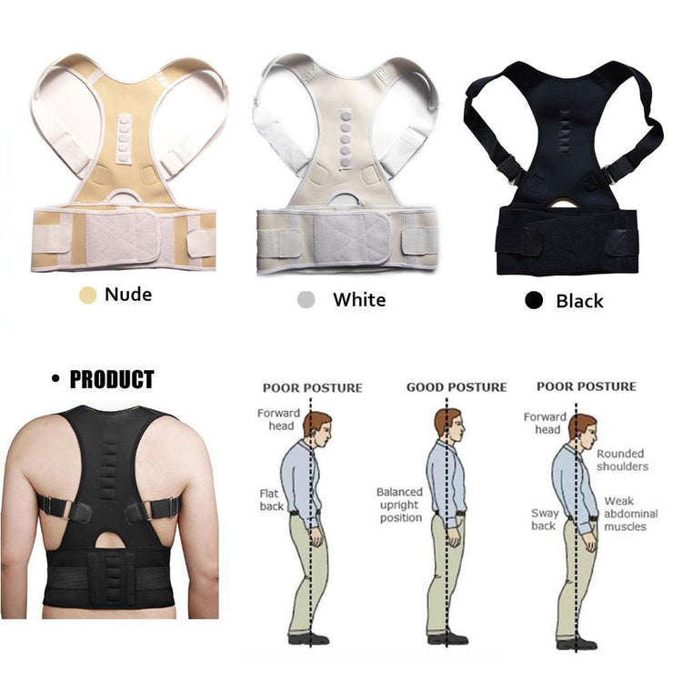 Miracle Posture Therapy Back Brace