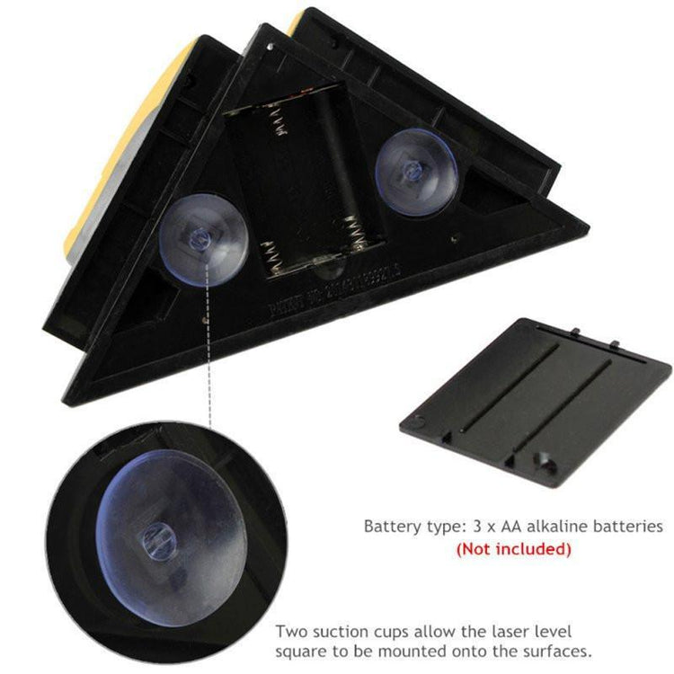 Right Angle Laser Level Line Projection