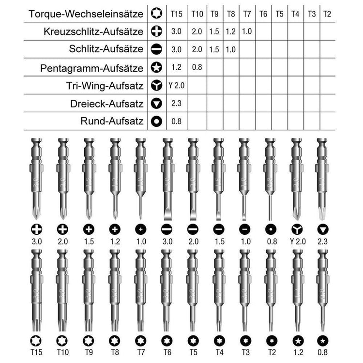 25 in 1 Multifunctional Repair Kit