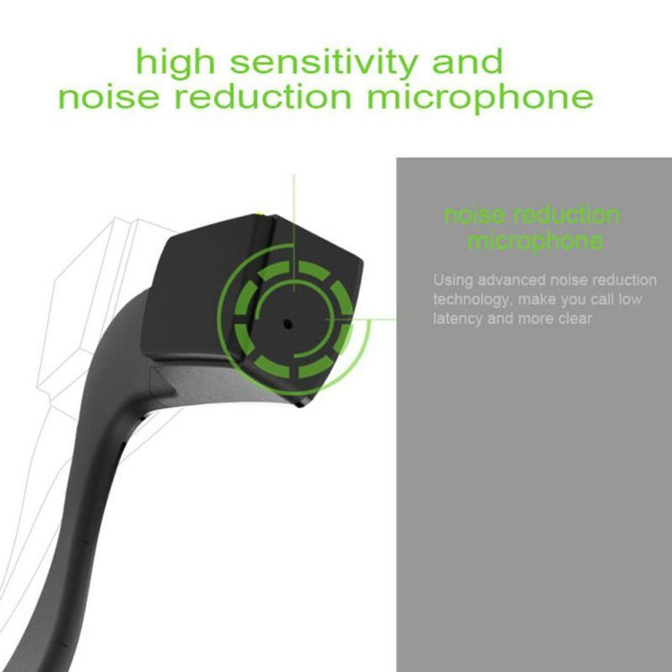 Smart Wireless Bone Conduction Headphones